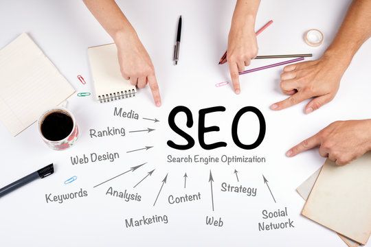 Simple Glo SEO Specialist
